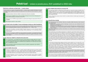polski Ład - zmiany w prawie pracy, ZUS i podatkach w 2022 roku, część I